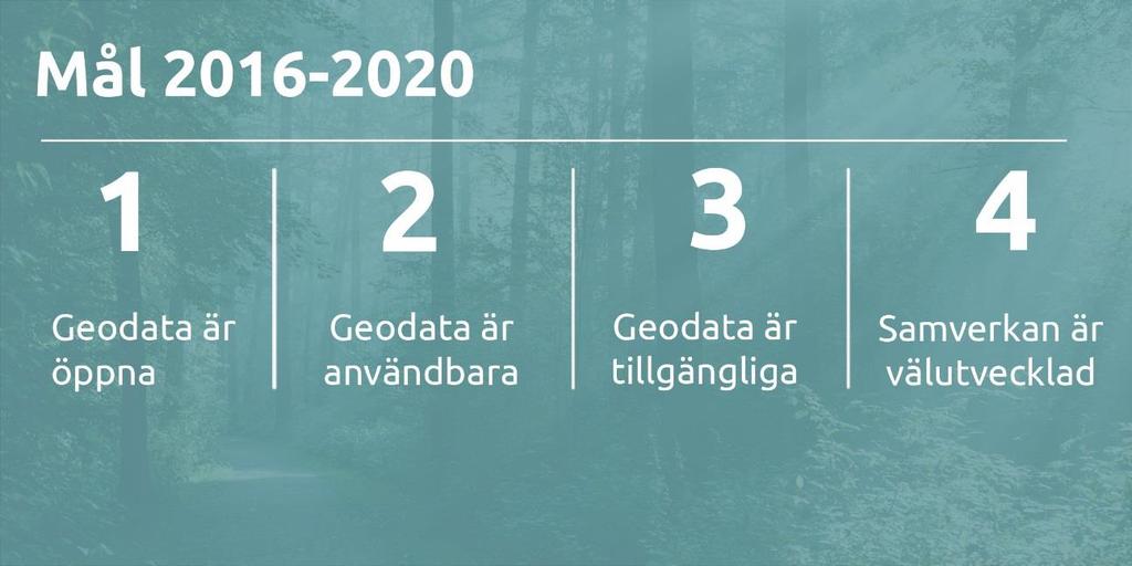 Nationell Geodatastrategi Utvecklad samverkan för öppna och användbara geodata via