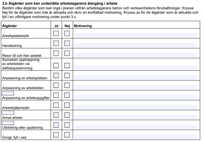 forts Arbetsgivarens plan för återgång i arbete Anpassning kan till exempel innebära att arbetstagarens arbetsuppgifter omprioriteras eller omfördelas mellan andra kollegor med samma arbete.