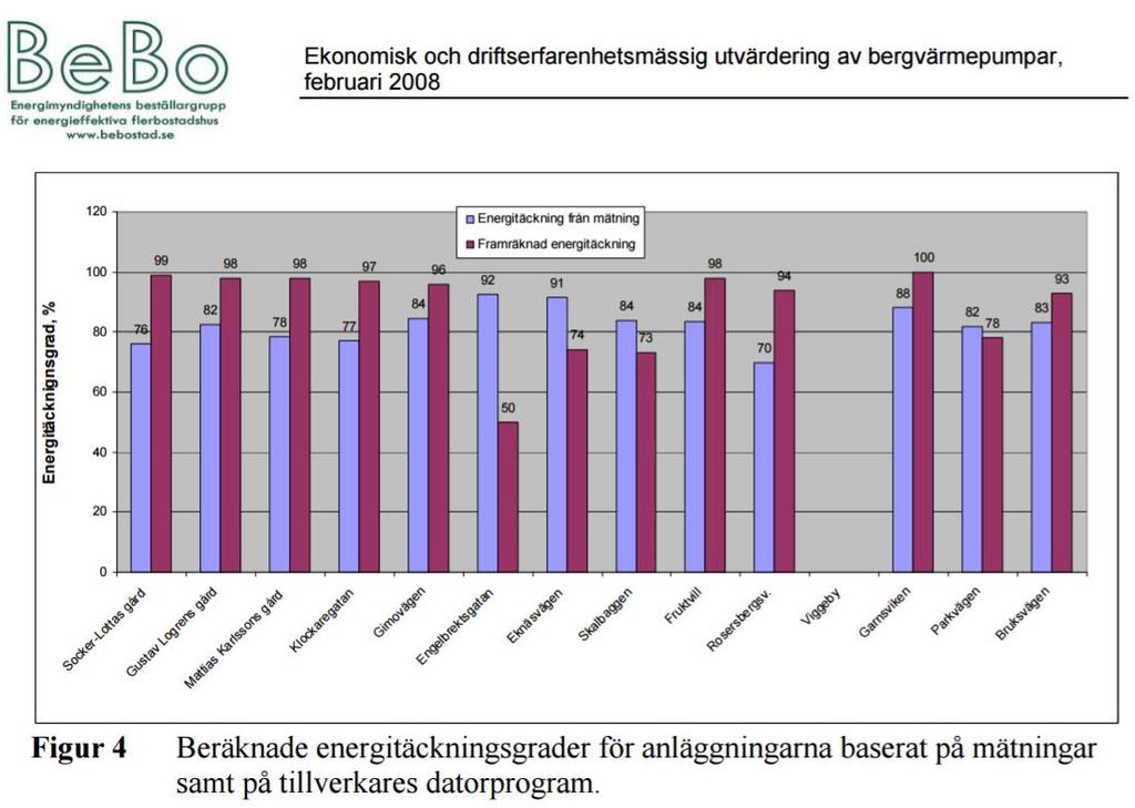 Effekt och