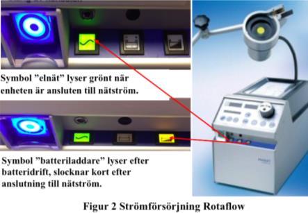 Varvtalet är konstant vilket betyder att pumpen använder samma varvtal hela tiden för att dra blod från patienten via venslangen och sedan ge tillbaka det till patienten igen via artärslangen.