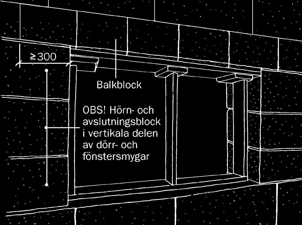 Bygeln i vägghörnets utsida kan med fördel flyttas till närmast oarmerad liggfog.