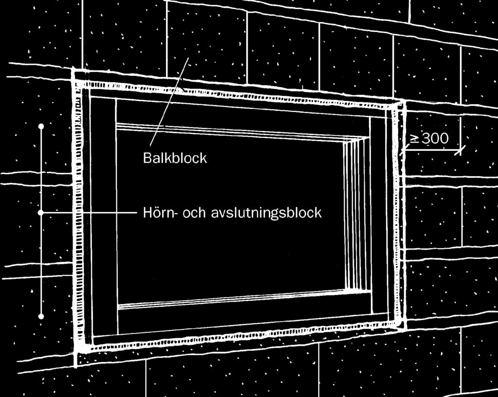 Dilatationsfogar rörelsefogar På grund av att murverk kan krympa eller utvidgas beroende på