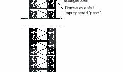 Avskilj alltid varma och kalla byggnader från varandra. Dilatationsfogar utförs vid stöd, t.