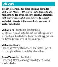 STÖRSTA HYRESGÄSTERNA (200-499 ANSTÄLDA) - VÅRBYSKOLAN (50-99 ANSTÄLDA) -VÅRBYBACKASKOLAN - GRINDSTUSKOLAN - MARTINS AUTOCENTER AB - VÅRBY HALLEN (SIMHALL) - SYDVÄST VÅRBY (HEMSJUKVÅRD) - FÖRSKOLAN