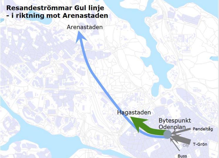 Tabell 2. Antal resor med tunnelbana respektive pendeltåg mellan Odenplan och Arenastaden/Solna station under en vardagsmorgon (klockan 6.00 9.