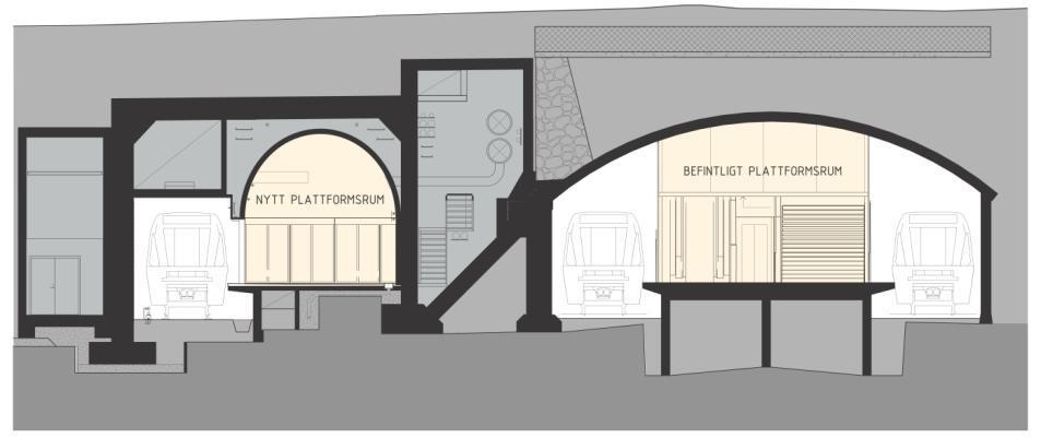 konstnärer kommer att i nära samverkan med arkitekter, ljusdesigners med flera bidra till att ge miljön konstnärliga kvaliteter.