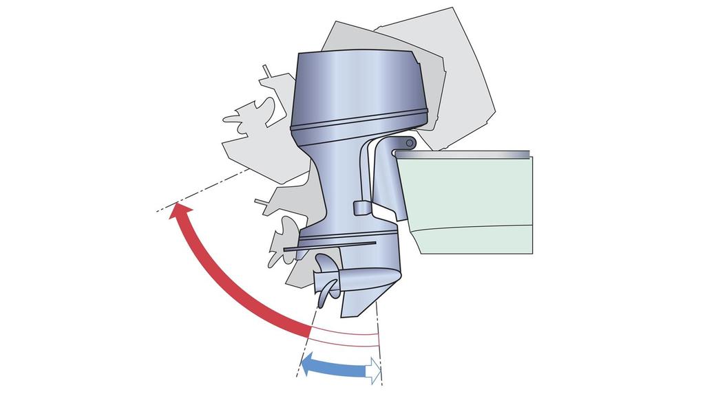 Yamahas startspärrsystem (YCOP) som tillval Startspärrsystemet (tillval) är enkelt, lätt att använda och effektivt.