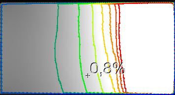 Alternativ 0 0,8 0,6 Alternativ 1 0,4 0,2 0 A1-4.