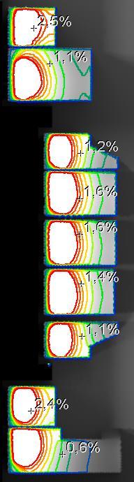 Dagsljusfaktor (%) Sida 26 (34) 3.5.3. Hus C plan 2 2 1,8 1,6 1,4 1,2 1 0,8 0,6 0,4 0,2 0 Hus C plan 2-33% -36% -50% -57% -50% -38% -4% -55% -50% C-2.1 C-2.2 C-2.3 C-2.4 C-2.5 C-2.6 C-2.7 C-2.8 C-2.