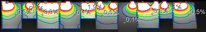 -25% -56% -67% -20% D-2.1 D-2.2 D-2.3 D-2.4 D-2.5 D-2.6 D-2.7 D-2.8 D-2.9 D-2.