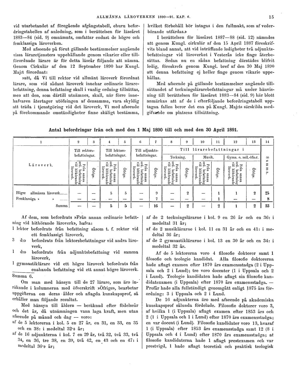 ALLMÄNNA LÄROVERKEN 1890 91. KAP. 6. 15 vid utarbetandet af föregående afgångstabell, ehuru befordringstabellen af anledning, som i berättelsen för läseåret 1883 84 (sid.