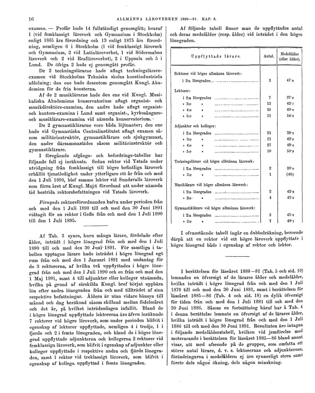 16 ALLMÄNNA LÄROVERKEN 1890 91. KAP. 6. examen.