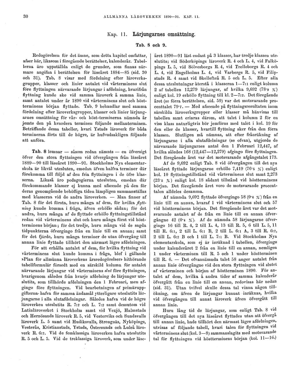 30 ALLMÄNNA LÄROVERKEN 1890 91. KAP. 11. Kap. 11. Lärjungarnes omsättning. Tab. 8 och 9. Redogörelsen för det ämne, som detta kapitel omfattar, afser här, likasom i föregående berättelser, kalenderår.