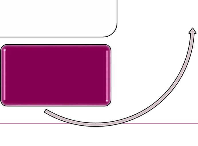 Förbättrade organisatoriska och sociala