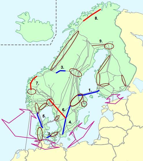 7. Förstärkning av den sammantagna nord-sydliga överföringskapaciteten i det nordiska kraftsystemet via en ledning längs Norges västkust. 8. Förstärkning av den arktiska regionen i nordligaste Norge.