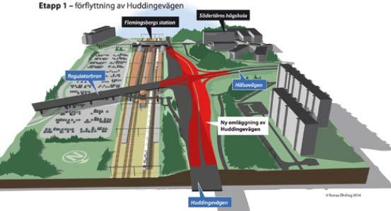KS 2015-1707 25 (34) Översiktsbild på väg 226, Huddingevägens, sidoförflyttning för tillkommande spår I etapp 2 sker bortschaktning av vägslänten mellan Huddingevägens nya sträckning och spårområdet