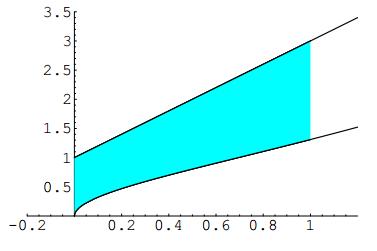 [ ln ln ] ln ln ln ln ln 8 c Rotation king -aln Figun visa att g ä dn öv unktionn Volmn V: V π g d π d V π 9 V π v d π d Rättningsmall: c - Rätt uppställd intgal p -