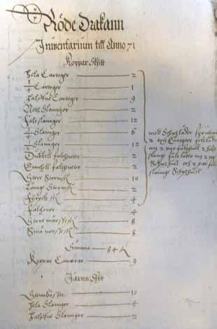 Det var stora kvantiteter och det fanns år 1571, 6 316 stycken järnkulor i olika kalibrar och typer ombord. Dessutom nämns 100 blykulor och en halv spann hagel.