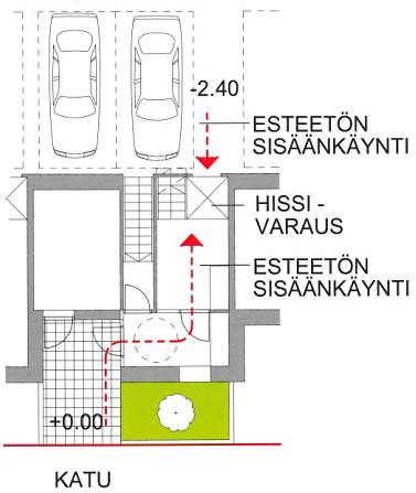 4 GÅRD PARKERINGSHALL PARKERINGSHALL HISS- RESERVERING GATA GATA Planritning: Från gården finns en tillgänglig entré via en ramp.