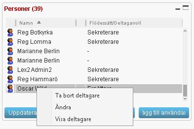 5.2 Lathund Ta bort deltagare 1.