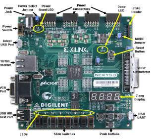 PC Icache IMMU + NOP IR1 K PC1 PM (DRAM) DRAM Ctrl + regs IR2 PC1 D2 B2 A2 ALU IR3 Z3 D3 SR Flash Dcache DMMU Arbiter IR Z D Buss Minnen med ankn.