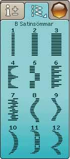 A -