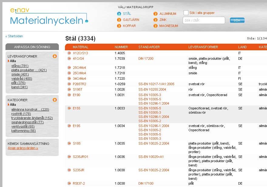 4. Filtrering begränsa sökresultat Materialnyckeln ett antal olika sätt att begränsa antalet träffar genom filtrering. Materialnyckeln filtreringsalternativ är placerad till höger om träfflistan.