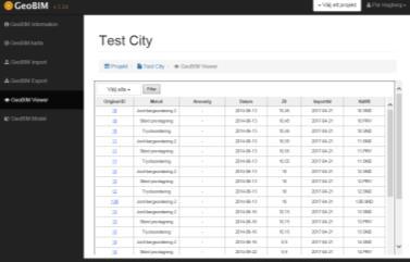 Figur 3.2 Informationen i GeoBIM-databasen på tabellformat, i karta samt som 3D-modell. Alla vyer finns samlade i en projektbaserad webbportal. 3.6 AFFÄRSMODELL För GeoBIM-konceptet har en affärsmodell utvecklats.