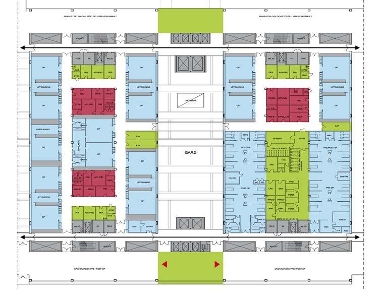 Danderyds sjukhus - Projektets ide och struktur LOCUM