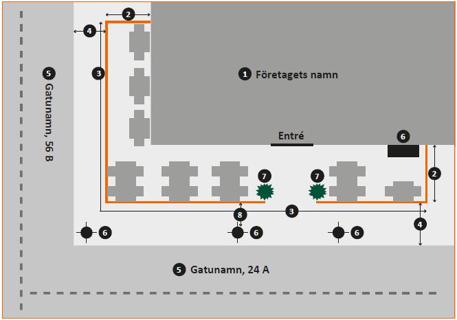 Exempelritning 1. Ange företagets namn. 2. Ange uteserveringens bredd. 3. Ange uteserveringens längd. 4. Ange bredden på trottoaren, inklusive kantsten. 5.