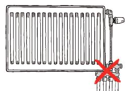 4-vägsfördelaren som tidigare har monterats på radiator-kopplet är nu integrerad i radiatorn.