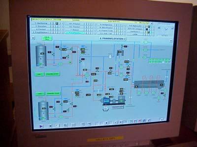 iterationer Utvärdering med