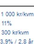 mål om 10% tillväxt, medan koncernen landade på en 7%-ig