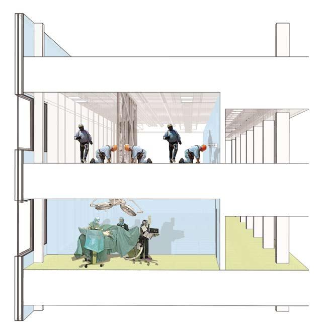 Ombyggnad KRAV Strategi för ombyggnad: En strategi med syfte att underlätta framtida ombyggnader skall ingå i den initiala planeringen.