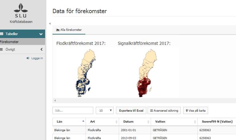 se/kraftdatabasen/) finns förutom info om provfisken, manualer och rapporter, även en länk (gröna knappen) till