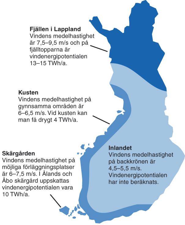Lilla Sandjärv och Stora Sandjärv finns i projektområdets omedelbara närhet. På projektområdet finns också Ömossa å och Vedenjuoksu. 5.