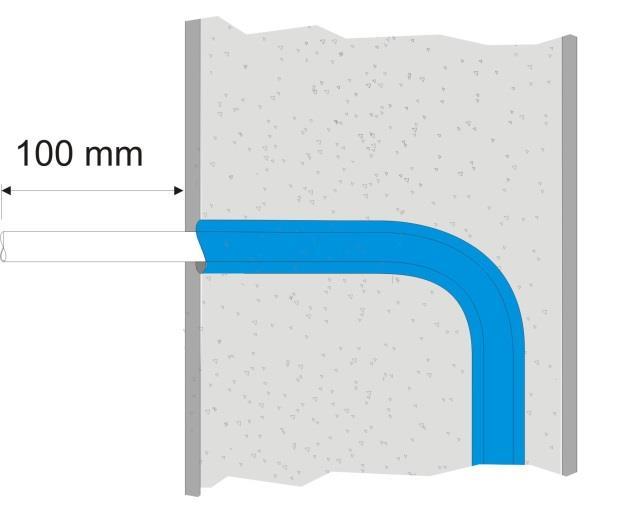 Figur 4a, 4b Fixering av rör vid väggenomföring, genom ingjutning (4a) och fixering med rörhållare (4b).
