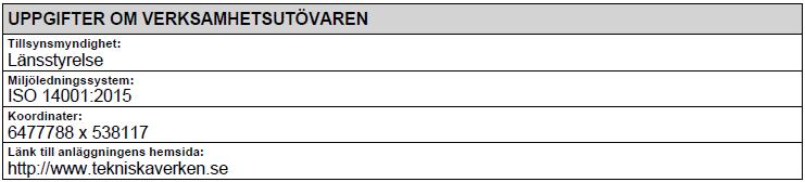Miljörapport Gärstad