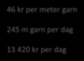 57 33 Öresund 4 4 645 5 28 66 184 21 Öresund 5 17 850 92 236 68 34 40 Öresund 6 1 100 20 0 i.u i.