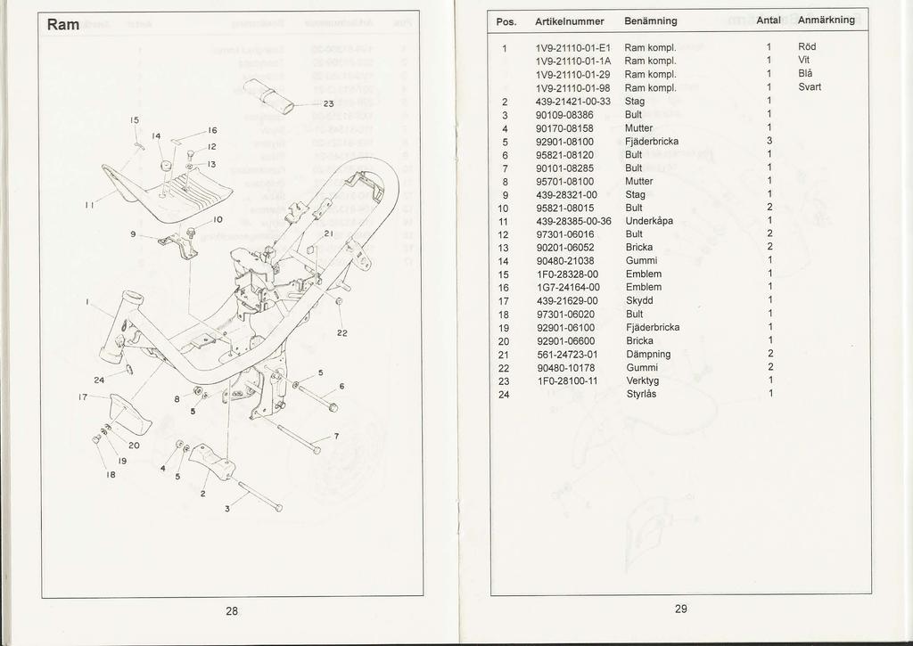 Ram Pos. Artikelnummer Benämning Antal Anmärkning 7 -, ~~ "'- (f \ "" 0 \ \ 9 7 - - ~ 8 (~ 3 V9-0-0 -E Ram kompl. Röd V9-0-0-A Ram kompl. Vit V9-0-0-9 Ram kompl. Blå V9-0-0-98 Ram kompl.