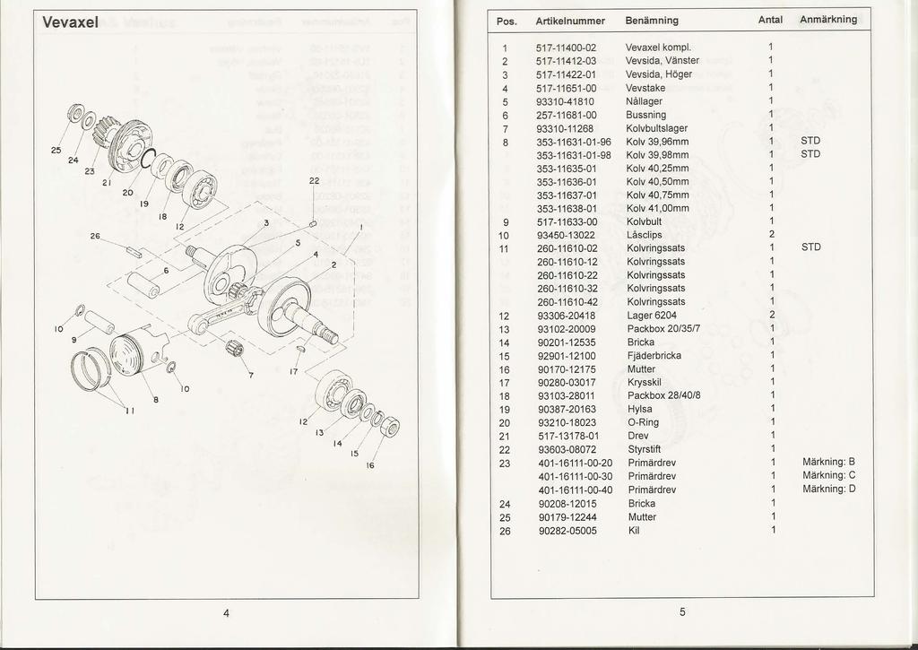 Benämning Antal Anmärkning 9 0 3 6 7 8 9 0 3 6 7-00-0 7--03 7--0 7-6-00 9330-80 7-68-00 9330-68 33-63-0-96 33-63-0-98 33-63-0 33-636-0 33-637-0 33-638-0 7-633-00 930-30 60-60-0 60-60- 60-60- 60-60-3