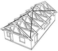 ålbanden kan även användas vid upphängning av ventilationstrummor.
