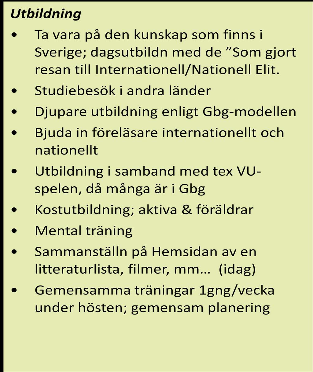Sida 15