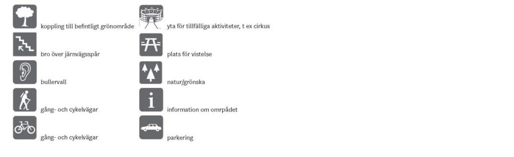 20 (31) exempelvis på sikt skapas en promenadväg (eventuellt utformad som en så kallad hälsostig) mellan Vallarna och Försköningsparken. Konceptskiss för framtida användning av programområdet.