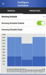Dimming schedule Om en schemastyrning finns tillgänglig för armaturen kommer information kring dimnivåer och tider att visas.