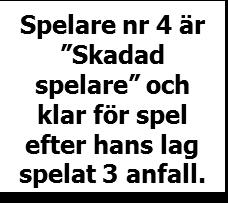 Utvisningskort - Whiteboardkort 4 4 4 4 14:38 14:38 Spelare nr 4 blir utvisad 12:38 och är klar för spel 14:38 Spelare nr 4 blir diskvalificerad 12:38.
