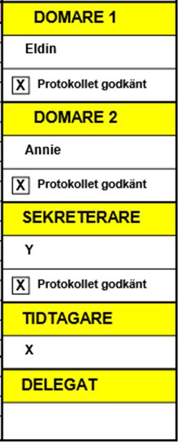 Föreningsfunktionärskurs 2017-2018 Så här får det ABSOLUT inte se ut!