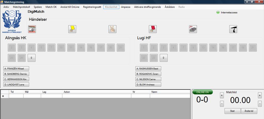 Matchregistrering, Matchregistreringsprotokollet Händelseknapparna Mål, Varning, 2 minuter (utvisning), Rött kort, Straff (7 m-kast), och Lag-TimeOut.