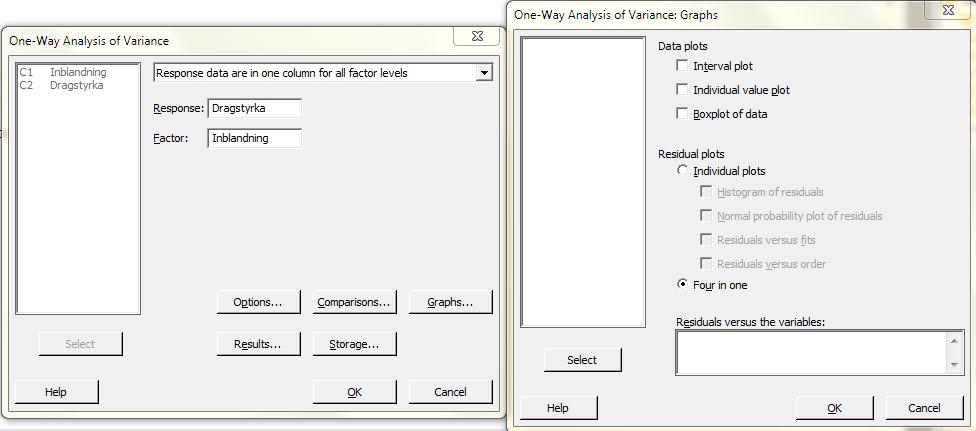 7.5.2 The fixed effects