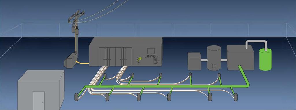 TERMISK IN-SITU SANERING ERH -